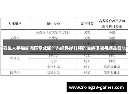 复旦大学运动训练专业如何系统性提升你的运动技能与综合素质