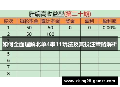 如何全面理解北单4串11玩法及其投注策略解析
