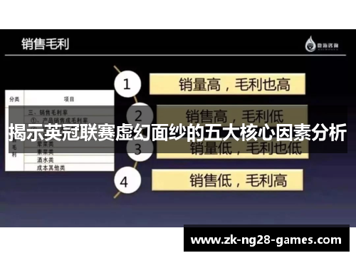 揭示英冠联赛虚幻面纱的五大核心因素分析