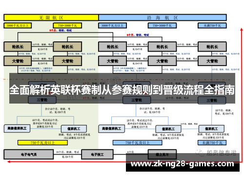 全面解析英联杯赛制从参赛规则到晋级流程全指南