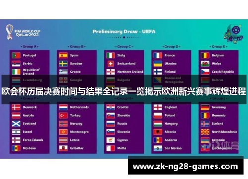 欧会杯历届决赛时间与结果全记录一览揭示欧洲新兴赛事辉煌进程 欧会杯历届决赛时间与结果全记录一览揭示欧洲新兴赛事辉煌进程