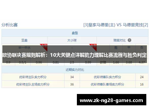 欧协联决赛规则解析：10大关键点详解助力理解比赛流程与胜负判定