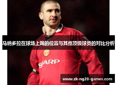 马纳多拉在球场上踢的位置与其他顶级球员的对比分析