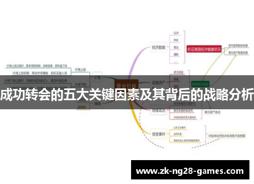成功转会的五大关键因素及其背后的战略分析