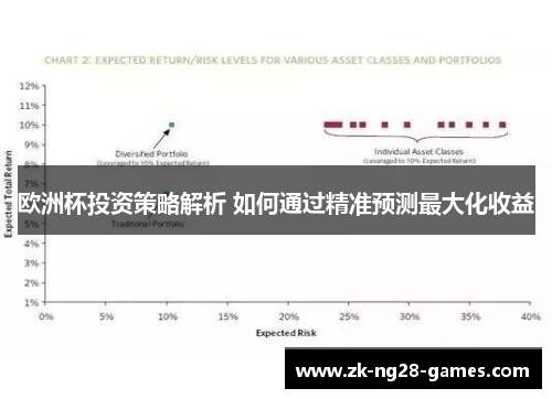 欧洲杯投资策略解析 如何通过精准预测最大化收益