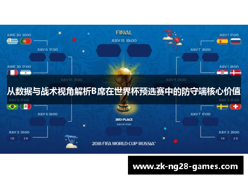 从数据与战术视角解析B席在世界杯预选赛中的防守端核心价值 从数据与战术视角解析B席在世界杯预选赛中的防守端核心价值