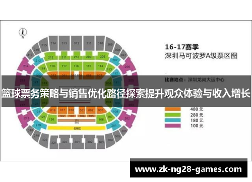 篮球票务策略与销售优化路径探索提升观众体验与收入增长 篮球票务策略与销售优化路径探索提升观众体验与收入增长