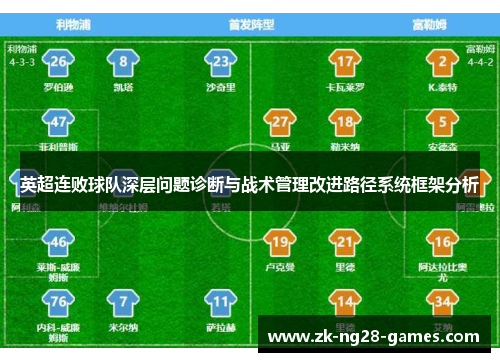 英超连败球队深层问题诊断与战术管理改进路径系统框架分析