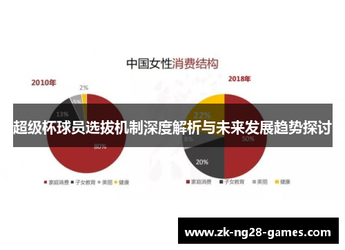 超级杯球员选拔机制深度解析与未来发展趋势探讨