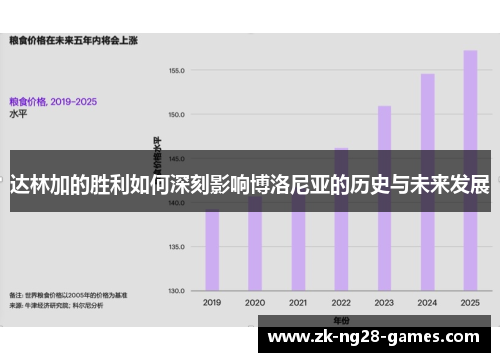 达林加的胜利如何深刻影响博洛尼亚的历史与未来发展 达林加的胜利如何深刻影响博洛尼亚的历史与未来发展