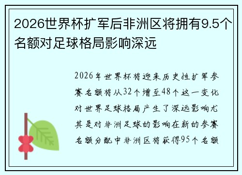 2026世界杯扩军后非洲区将拥有9.5个名额对足球格局影响深远 2026世界杯扩军后非洲区将拥有9.5个名额对足球格局影响深远