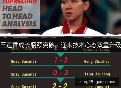 王莲香成长瓶颈突破,迎来技术心态双重升级 王莲香成长瓶颈突破,迎来技术心态双重升级